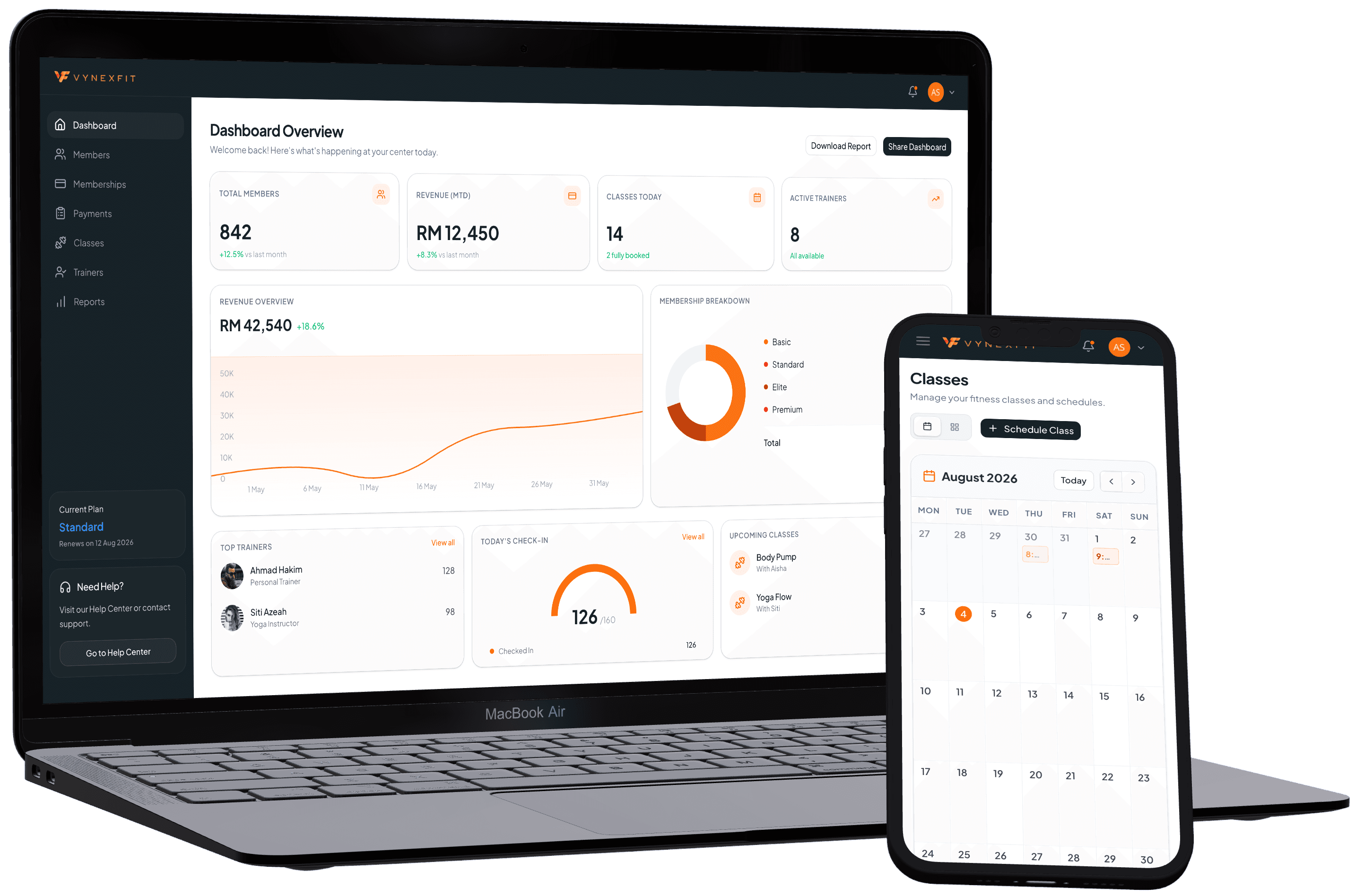 VYNEXFIT Dashboard Mockup Device
